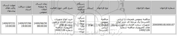 مناقصه عمومی همزمان با ارزیابی (فشرده) یک مرحله ای خرید انواع تجهیزات سخت افزاری و تامین سیستم های کامپیوتری مناقصه شماره 1400/126