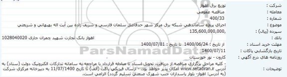 مناقصه اجرای پروژه ساماندهی شبکه برق 