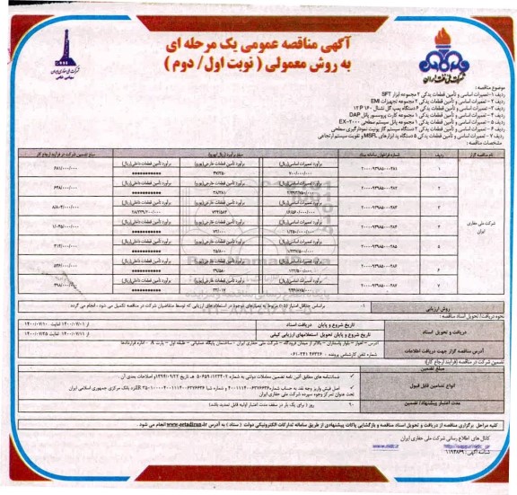 مناقصه، مناقصه تعمیرات اساسی و تامین قطعات یدکی 2 مجحموعه ابزار SFT ... 