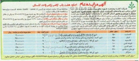 مزایده عام اجاره هفت باب اراضی زراعی واحد گلستان