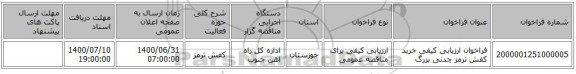 مناقصه، فراخوان ارزیابی کیفی خرید کفش ترمز چدنی بزرگ ، سامانه تدارکات الکترونیکی دولت