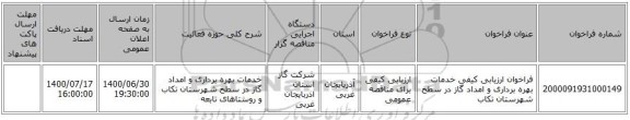 فراخوان ارزیابی کیفی خدمات بهره برداری و امداد گاز در سطح شهرستان تکاب