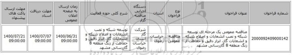 مناقصه عمومی یک مرحله ای توسعه شبکه و نصب انشعابات و اصلاح شبکه و انشعابات گاز، ابزار دقیق و حفاظت از زنگ منطقه 8 گازرسانی مشهد 