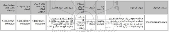 مناقصه عمومی یک مرحله ای اصلاح شبکه و انشعابات گاز، ابزار دقیق و حفاظت از زنگ نواحی گازرسانی چناران، قوچان، درگز و کلات 