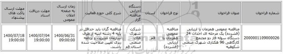 مناقصه عمومی همزمان با ارزیابی (فشرده) یک مرحله ای احداث 24 دستگاه سوله فاز دو مجتمع کارگاهی 96 هکتاری شهرک صنعتی شکوهیه  