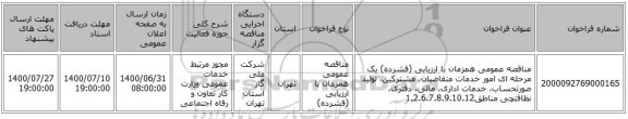 مناقصه عمومی همزمان با ارزیابی (فشرده) یک مرحله ای امور خدمات متقاضیان، مشترکین، تولید صورتحساب، خدمات اداری، مالی، دفتری، نظافتچی مناطق1.2.6.7.8.9.10.12