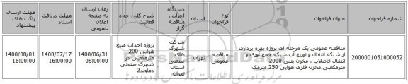 مناقصه عمومی یک مرحله ای پروژه بهره برداری از شبکه انتقال و توزیع آب،شبکه جمع آوری و انتقال فاضلاب ، مخزن بتنی 2000 مترمکعبی،مخزن فلزی هوایی 250 مترمک