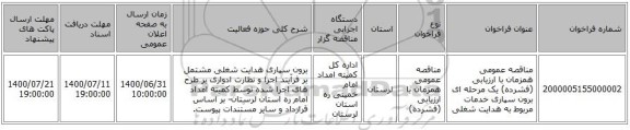 مناقصه عمومی همزمان با ارزیابی (فشرده) یک مرحله ای برون سپاری خدمات مربوط به هدایت شغلی
