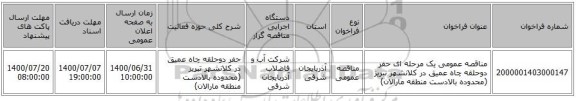 مناقصه عمومی یک مرحله ای حفر دوحلقه چاه عمیق در کلانشهر تبریز (محدوده بالادست منطقه مارالان)