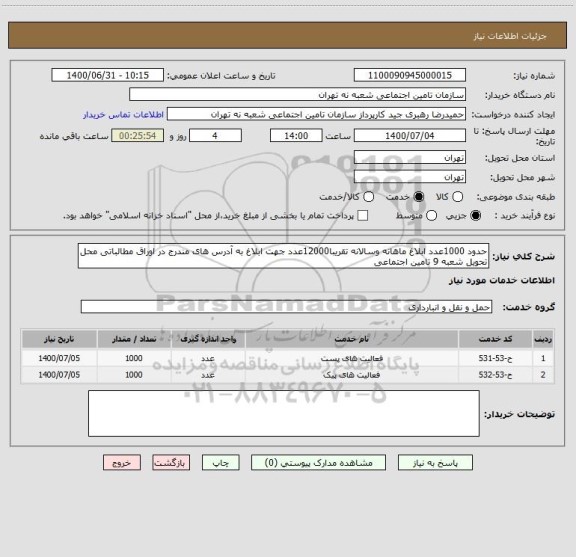 استعلام حدود 1000عدد ابلاغ ماهانه وسالانه تقریبا12000عدد جهت ابلاغ به آدرس های مندرج در اوراق مطالباتی محل تحویل شعبه 9 تامین اجتماعی