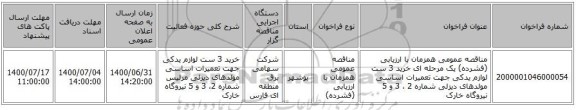 مناقصه عمومی همزمان با ارزیابی (فشرده) یک مرحله ای خرید 3 ست لوازم یدکی جهت تعمیرات اساسی مولدهای دیزلی شماره 2 ، 3 و 5 نیروگاه خارک