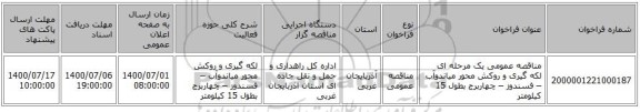 مناقصه عمومی یک مرحله ای لکه گیری و روکش محور میاندوآب –  فسندوز – چهاربرج بطول 15 کیلومتر