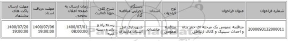 مناقصه عمومی یک مرحله ای حفر چاه و احداث سپتیک و کانال ارتباطی