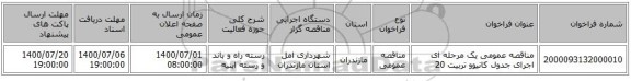 مناقصه عمومی یک مرحله ای اجرای جدول کانیوو تربیت 20