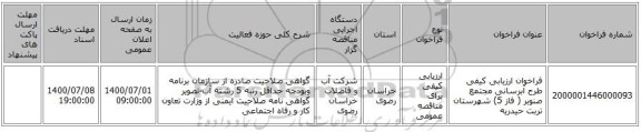 فراخوان ارزیابی کیفی طرح آبرسانی مجتمع صنوبر ( فاز 5) شهرستان تربت حیدریه