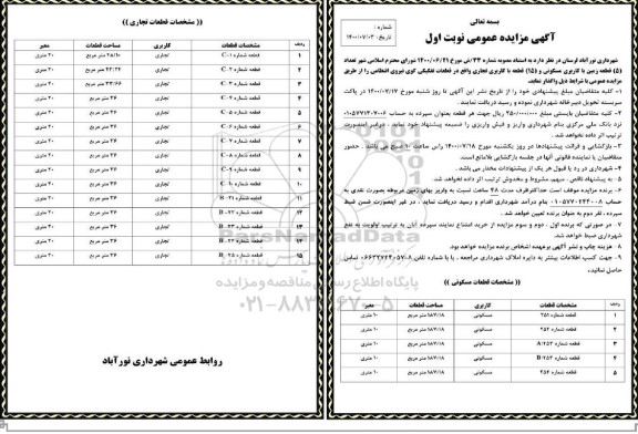 آگهی مزایده عمومی ، مزایده واگذاری تعداد 5 قطعه زمین با کاربری مسکونی ...