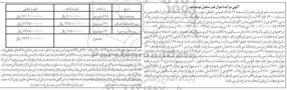 مزایده,مزایده فروش پلاک ثبتی 261 فرعی از 2591 اصی بخش 2 قم 