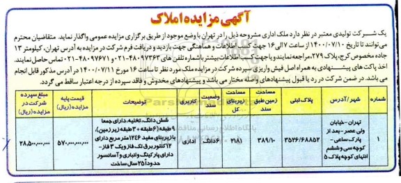 مزایده املاک