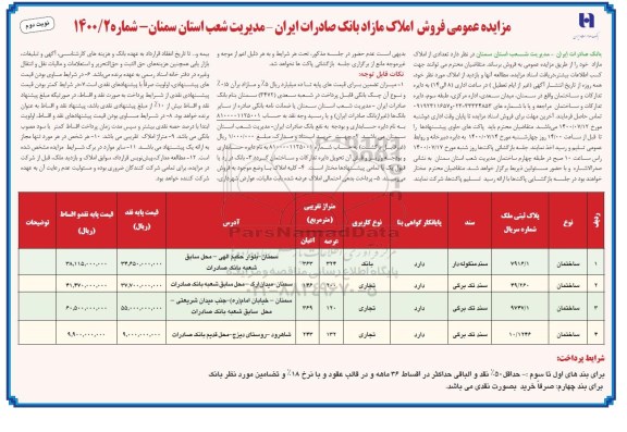 مزایده مزایده فروش املاک مازاد کاربری بانک و تجاری 