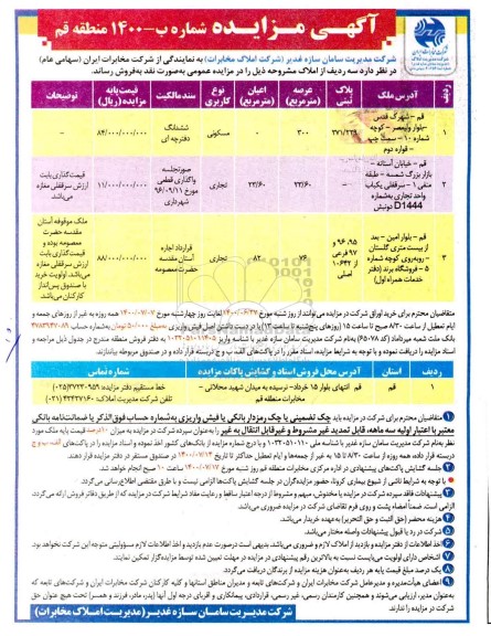 مزایده مزایده فروش املاک کاربری مسکونی و تجاری
