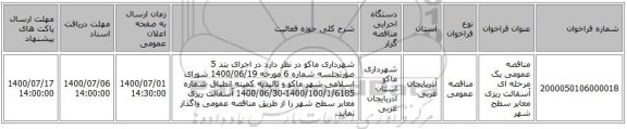 مناقصه عمومی یک مرحله ای آسفالت ریزی معابر سطح شهر