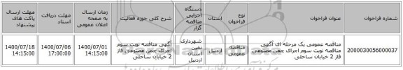 مناقصه عمومی یک مرحله ای آگهی مناقصه نوبت سوم اجرای چمن مصنوعی فاز 2 خیابان ساحلی 