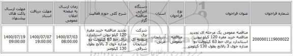مناقصه عمومی یک مرحله ای تجدید مناقصه خرید مقره 120 کیلو نیوتن استاندارد برای خط 63 کیلوولت دو مداره خوی 3 بالانج بطول 130 کیلومتر