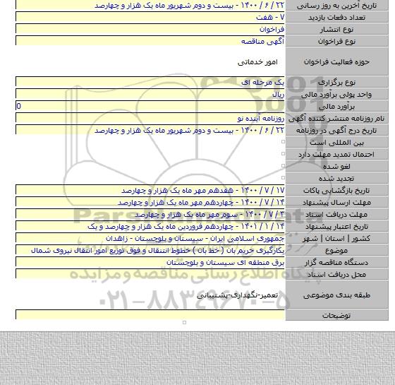 بکارگیری حریم بان ( خط بان ) خطوط انتنقال و فوق توزیع امور انتقال نیروی شمال