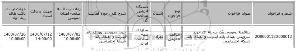 مناقصه عمومی یک مرحله ای خرید سرویس پهنای باند اینترنت و پهنای باند شبکه اختصاصی