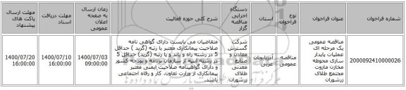 مناقصه عمومی یک مرحله ای عملیات پایدار سازی محوطه مخازن مازوت مجتمع طلای زرشوران