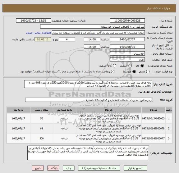 استعلام لوله های پلی اتیلن فاضلابی دوجداره کاروگیت درسایزهای؛200م م بمتراژ3000مترو250م م بمتراژ408 متر و 300م م بمتراژ300مترمطابق پیوست.کدکالامشابه است.