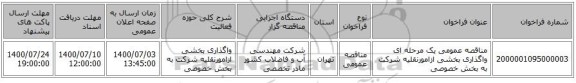 مناقصه عمومی یک مرحله ای واگذاری بخشی ازامورنقلیه شرکت به بخش خصوصی