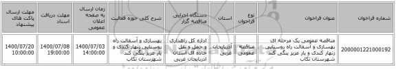 مناقصه عمومی یک مرحله ای بهسازی و آسفالت راه روستایی زنهار کندی و یار عزیز ینگی کند شهرستان تکاب