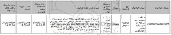 مناقصه عمومی دو مرحله ای خرید پایه بتنی چهارگوش 