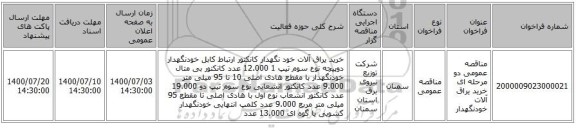 مناقصه عمومی دو مرحله ای خرید یراق آلات خودنگهدار