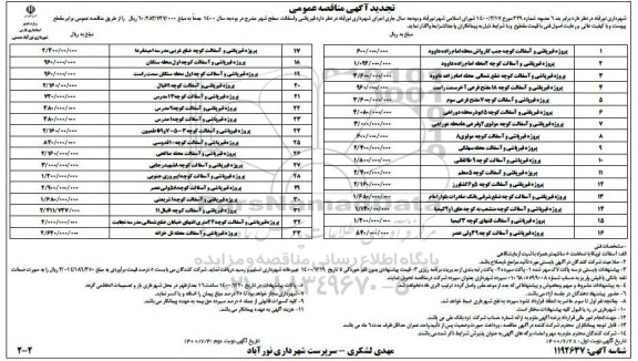 تجدید مناقصه،تجدید مناقصه قیرپاشی و آسفالت سطح شهر  - نوبت دوم 