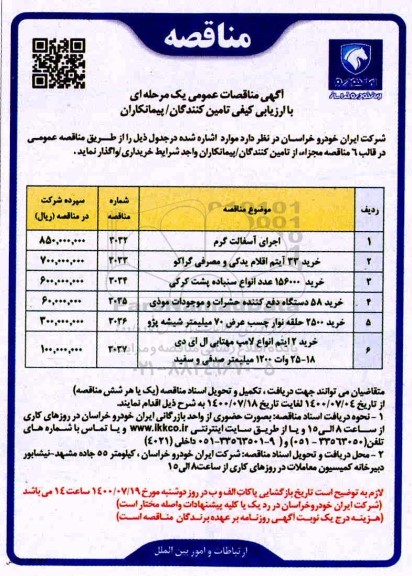 مناقصه اجرای آسفالت گرم و ...