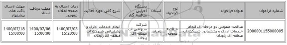 مناقصه عمومی دو مرحله ای  انجام خـدمات اداری و پشتیبانی شـرکت آب منطقه ای زنجـان