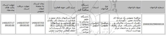 مناقصه عمومی یک مرحله ای واگذاری تعمیر ، نگهداری‌ و راهبری‌ تاسیسات‌ مکانیکی‌ و الکتریکی‌ دانشگاه ، مرکز بیماری های خاص و ساختمان مرکز بهداشت استان