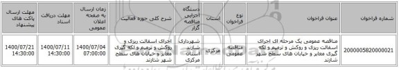 مناقصه عمومی یک مرحله ای اجرای اسفالت ریزی و روکش و ترمیم و لکه گیری معابر و خیابان های سطح شهر شازند 