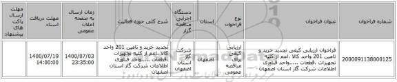 فراخوان ارزیابی کیفی تجدید  خرید و تامین 201 واحد کالا ،اعم از کلیه تجهیزات ،قطعات .....واحد فناوری اطلاعات شرکت گاز استان اصفهان