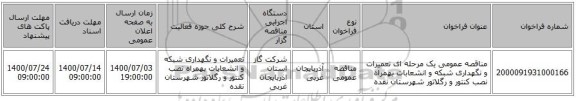 مناقصه عمومی یک مرحله ای تعمیرات و نگهداری شبکه و انشعابات بهمراه نصب کنتور و رگلاتور شهرستان نقده