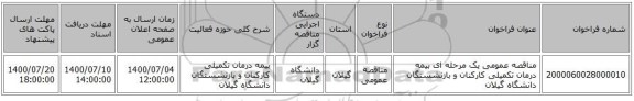 مناقصه عمومی یک مرحله ای بیمه درمان تکمیلی کارکنان و بازنشستگان دانشگاه گیلان