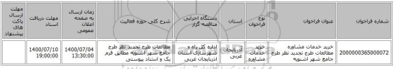خرید خدمات مشاوره مطالعات طرح تجدید نظر طرح جامع شهر اشنویه