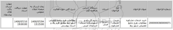 خرید خدمات مشاوره مطالعات طرح جامع تفصیلی شهر ربط