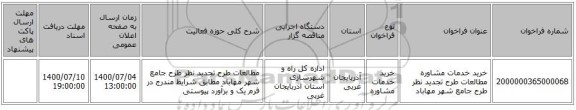 خرید خدمات مشاوره مطالعات طرح تجدید نظر طرح جامع شهر مهاباد