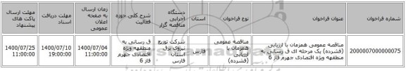 مناقصه عمومی همزمان با ارزیابی (فشرده) یک مرحله ای ق رسانی به منطقهه ویژه اقتصادی جهرم فاز 6