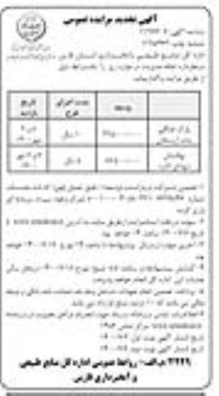 تجدید مزایده، تجدید مزایده واگذاری احاله مدیریت - نوبت دوم