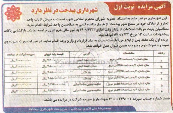 مزایده،مزایده فروش 6 باب واحد تجاری نوبت اول