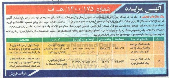 مزایده مزایده فروش املاک آپارتمان تجاری و زمین